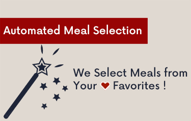 Automated Selection